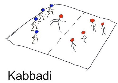 kabaddi